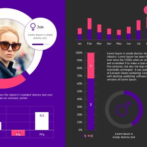 Big and Bold Data Dashboards